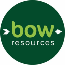 bow resources limited