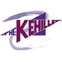 the kehilla ltd