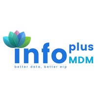 infoplus mdm limited