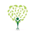 wellbeing for all limited