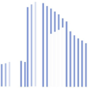 hales property limited