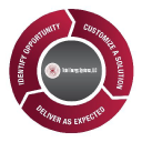 total energy systems ltd