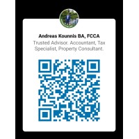 andreas kounnis limited