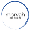 morvah consulting ltd