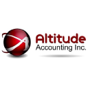 altitude accounting limited
