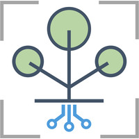 square mile farms limited