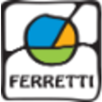 ferretti&co. ltd