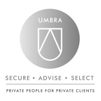 umbra international group limited