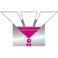 masterclass group limited