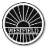 potenza sports cars limited