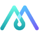 anavo capital limited