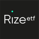 ark invest international ltd