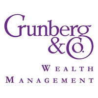 grunberg wealth management limited