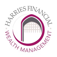 harries financial wealth management ltd