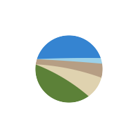 gun hill advisors ltd