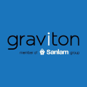 graviton partners ltd