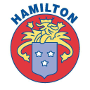 hamilton products limited