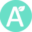 autsera ltd
