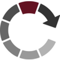 ayli real estate investments ltd