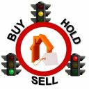 digit properties ltd