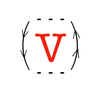 veroli consulting limited