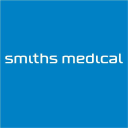 icu medical 2020 limited