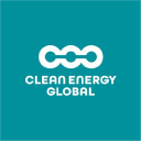 clean energy global ltd