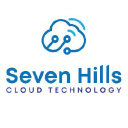 hills cloud limited