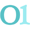 ev risk ratings limited