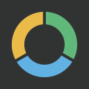 powerful commerce ltd