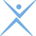 dyslexiaid ltd