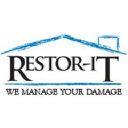 restorit ltd