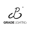 gradelight limited