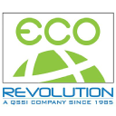 eco revolution limited