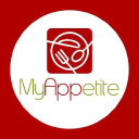myappetite limited