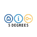 53 degrees property ltd