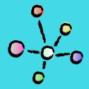 all about soft skills limited