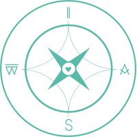 cymbrogi futures ltd