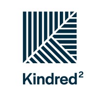 kindred squared