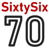 sixtysix70 limited
