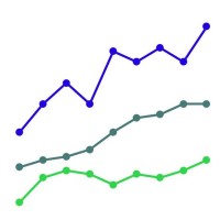 lawler consulting limited