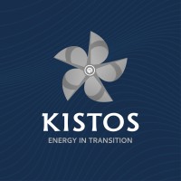 kistos plc