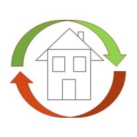 larmi property management ltd