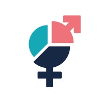 the gender index limited
