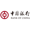 bank of china limited