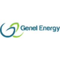 genel energy