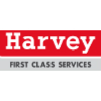 harvey group plc