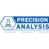 precision analysis limited