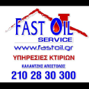 fast oils limited