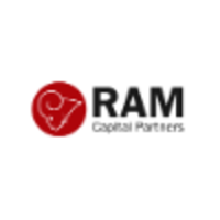 ram capital partners llp